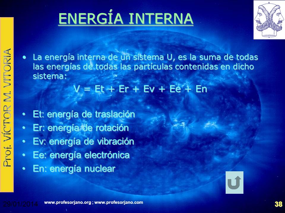 ENERGÍA INTERNA V = Et + Er + Ev + Ee + En Et: energía de traslación