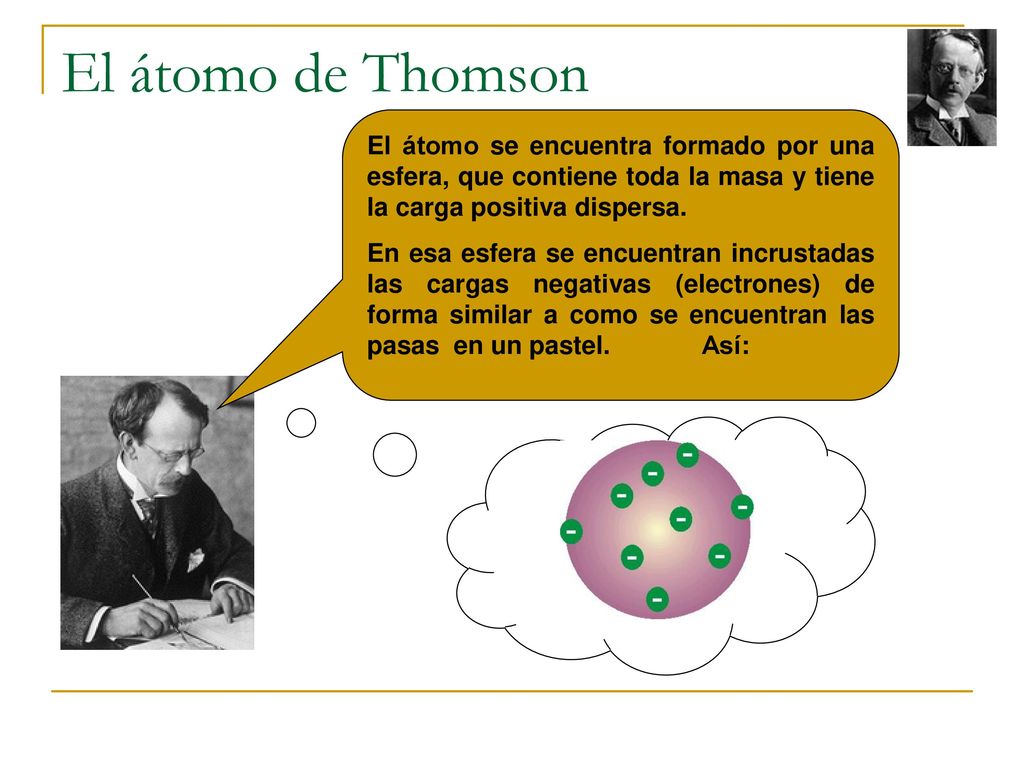 El átomo de Thomson El átomo se encuentra formado por una esfera, que contiene toda la masa y tiene la carga positiva dispersa.