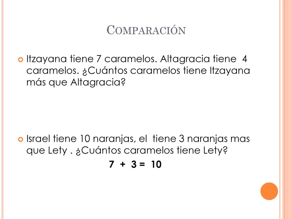 Comparación Itzayana tiene 7 caramelos. Altagracia tiene 4 caramelos. ¿Cuántos caramelos tiene Itzayana más que Altagracia