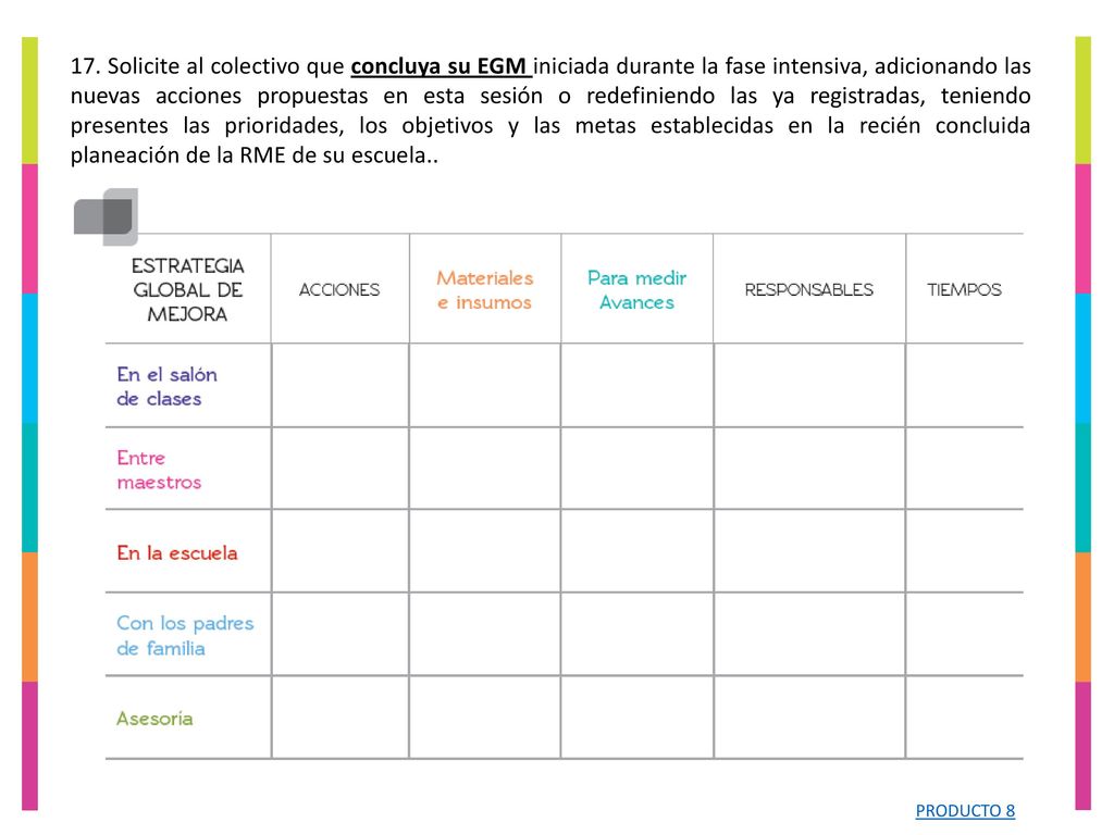 17. Solicite al colectivo que concluya su EGM iniciada durante la fase intensiva, adicionando las nuevas acciones propuestas en esta sesión o redefiniendo las ya registradas, teniendo presentes las prioridades, los objetivos y las metas establecidas en la recién concluida planeación de la RME de su escuela..