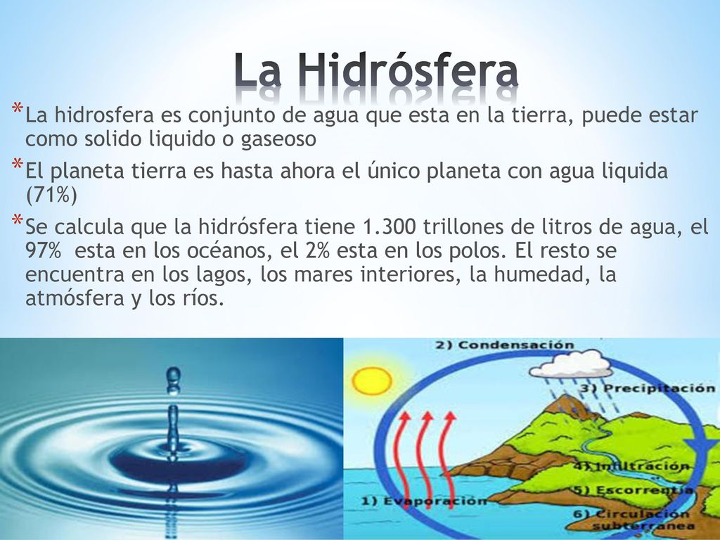 La Hidrósfera La hidrosfera es conjunto de agua que esta en la tierra, puede estar como solido liquido o gaseoso.