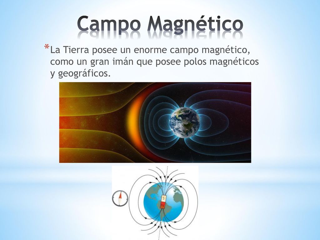 Campo Magnético La Tierra posee un enorme campo magnético, como un gran imán que posee polos magnéticos y geográficos.