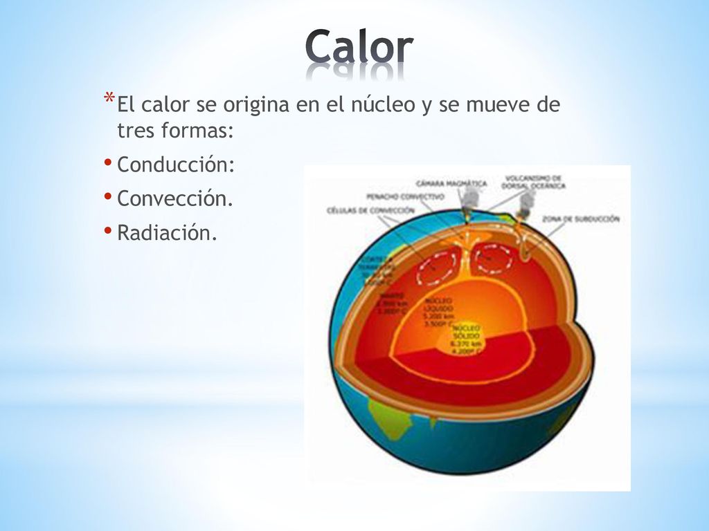 Calor El calor se origina en el núcleo y se mueve de tres formas: