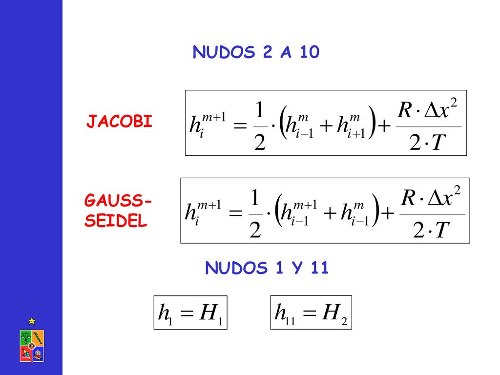 NUDOS 2 A 10 JACOBI GAUSS- SEIDEL NUDOS 1 Y 11