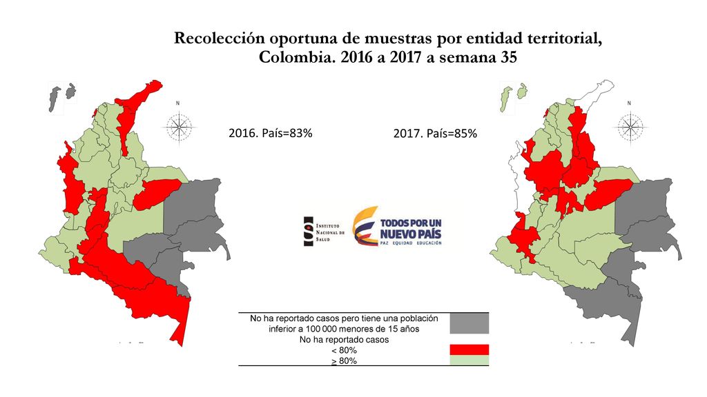 Recolección oportuna de muestras por entidad territorial, Colombia