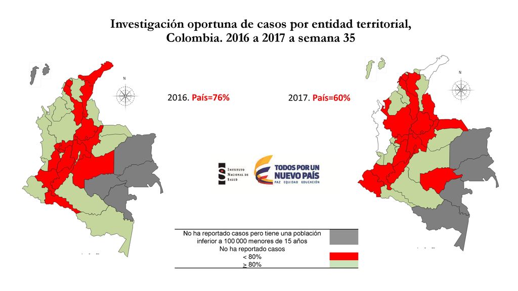 Investigación oportuna de casos por entidad territorial, Colombia