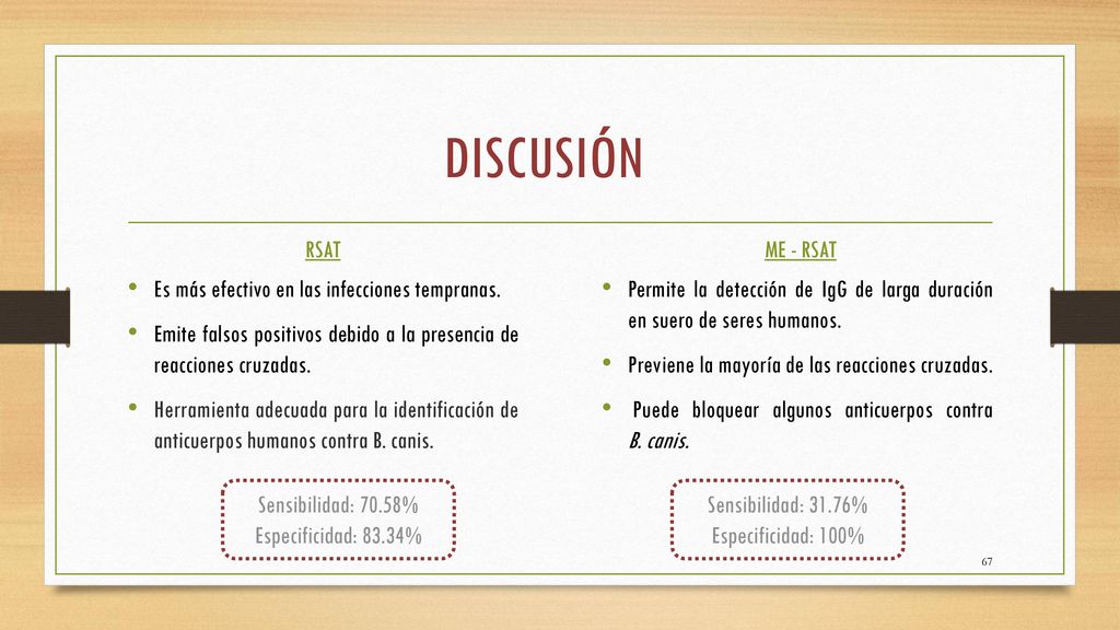 DISCUSIÓN RSAT ME - RSAT Es más efectivo en las infecciones tempranas.