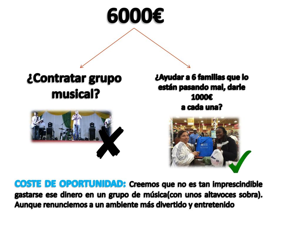 ¿Ayudar a 6 familias que lo están pasando mal, darle 1000€