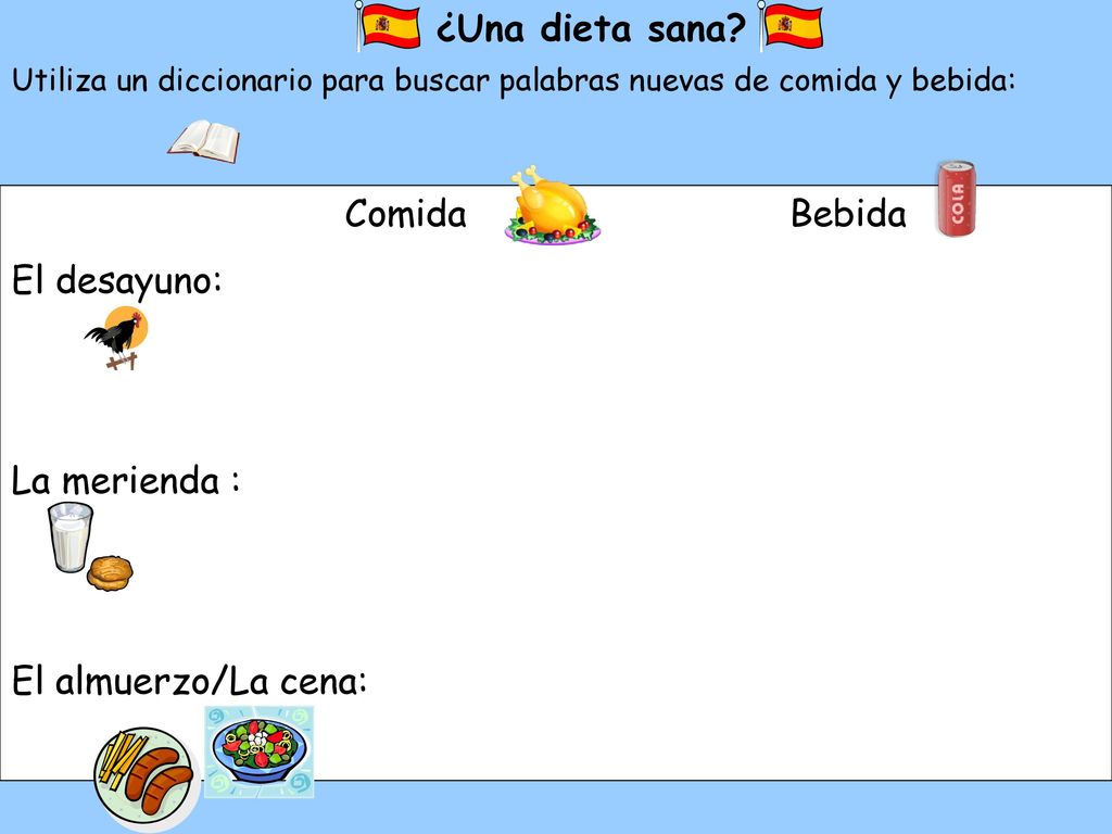 ¿Una dieta sana Comida Bebida El desayuno: La merienda :