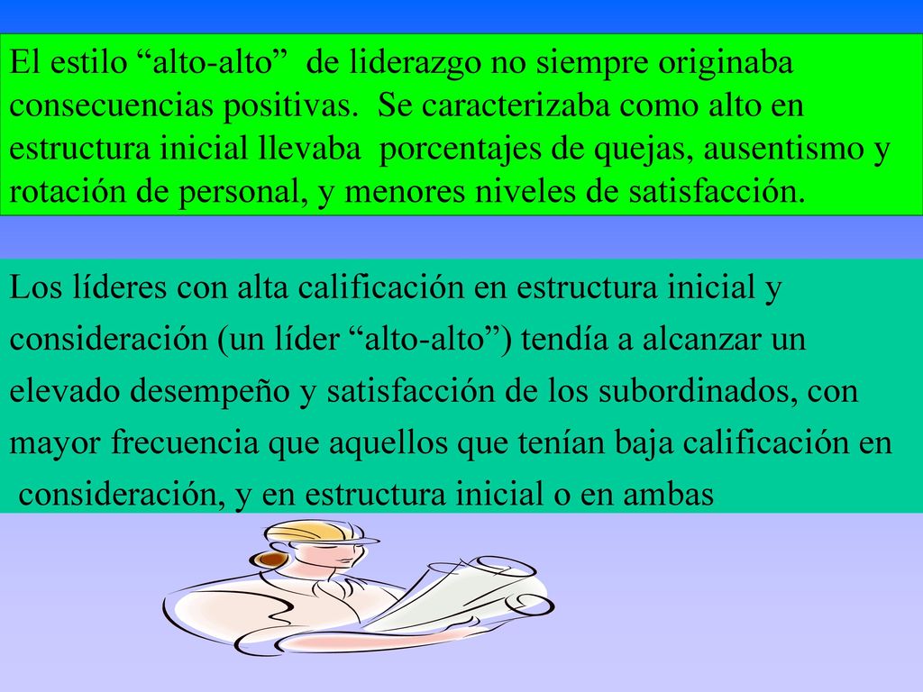 El estilo alto-alto de liderazgo no siempre originaba consecuencias positivas. Se caracterizaba como alto en estructura inicial llevaba porcentajes de quejas, ausentismo y rotación de personal, y menores niveles de satisfacción.
