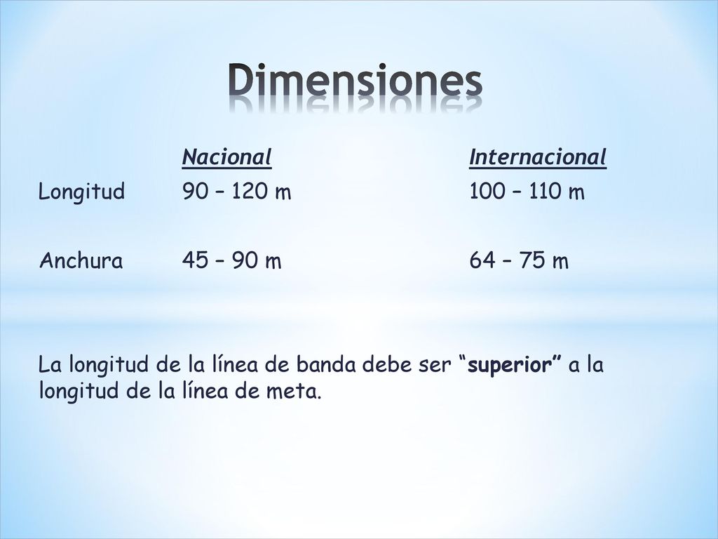 Dimensiones Nacional Internacional Longitud 90 – 120 m 100 – 110 m