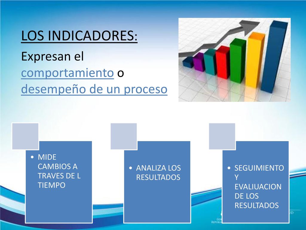 LOS INDICADORES: Expresan el comportamiento o desempeño de un proceso