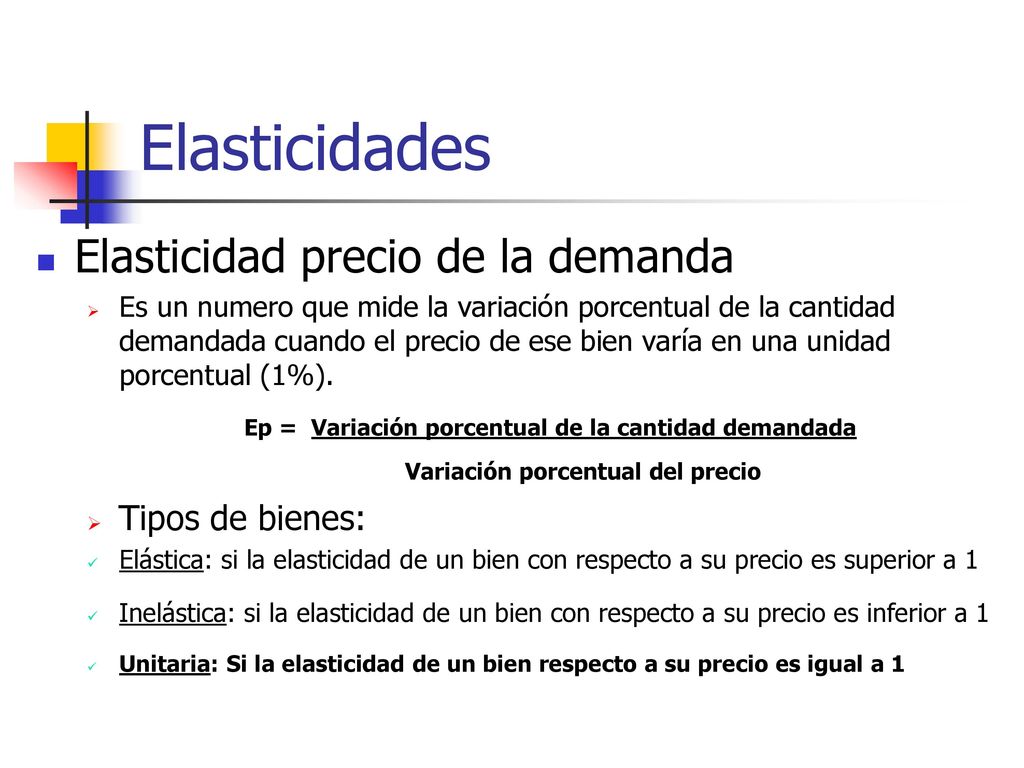 Elasticidades Elasticidad precio de la demanda Tipos de bienes: