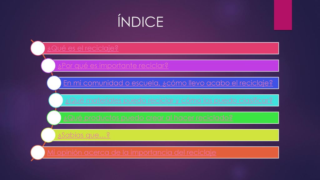 ÍNDICE ¿Qué es el reciclaje ¿Por qué es importante reciclar