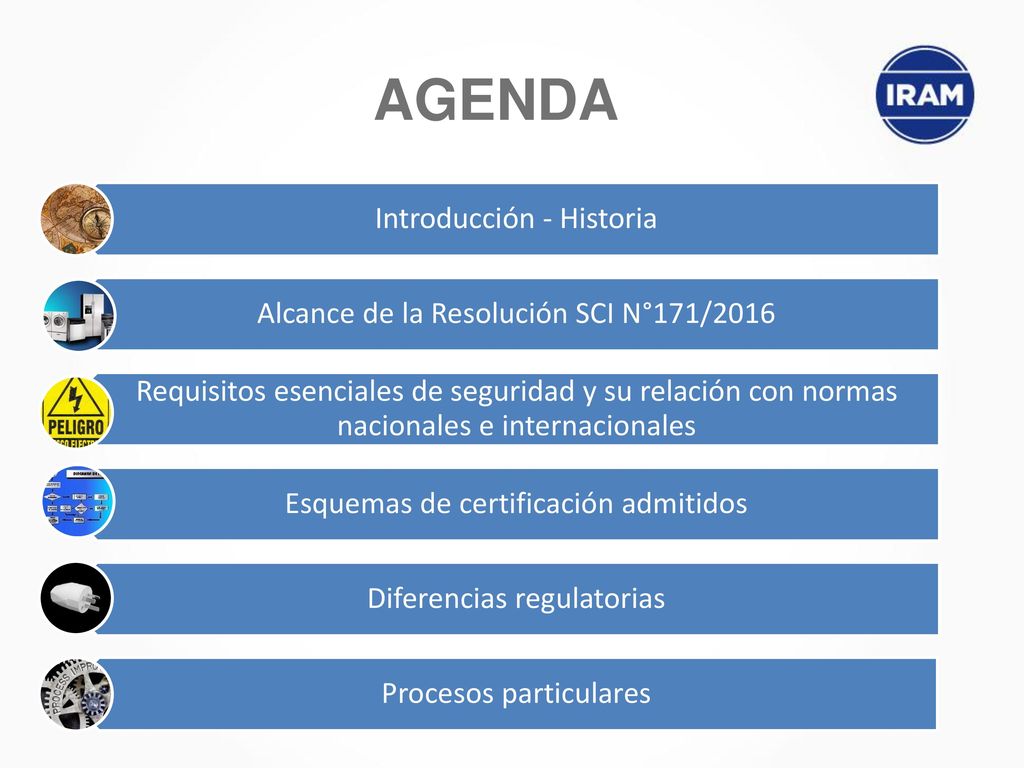 AGENDA Introducción - Historia Alcance de la Resolución SCI N°171/2016