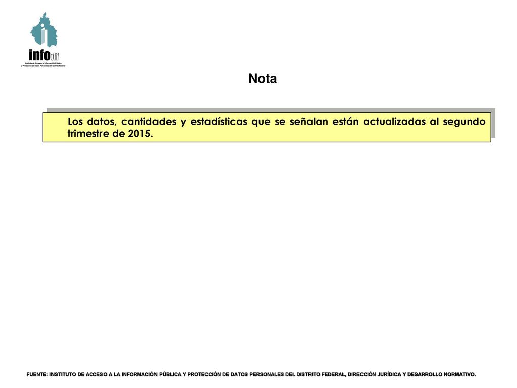 Nota Los datos, cantidades y estadísticas que se señalan están actualizadas al segundo trimestre de
