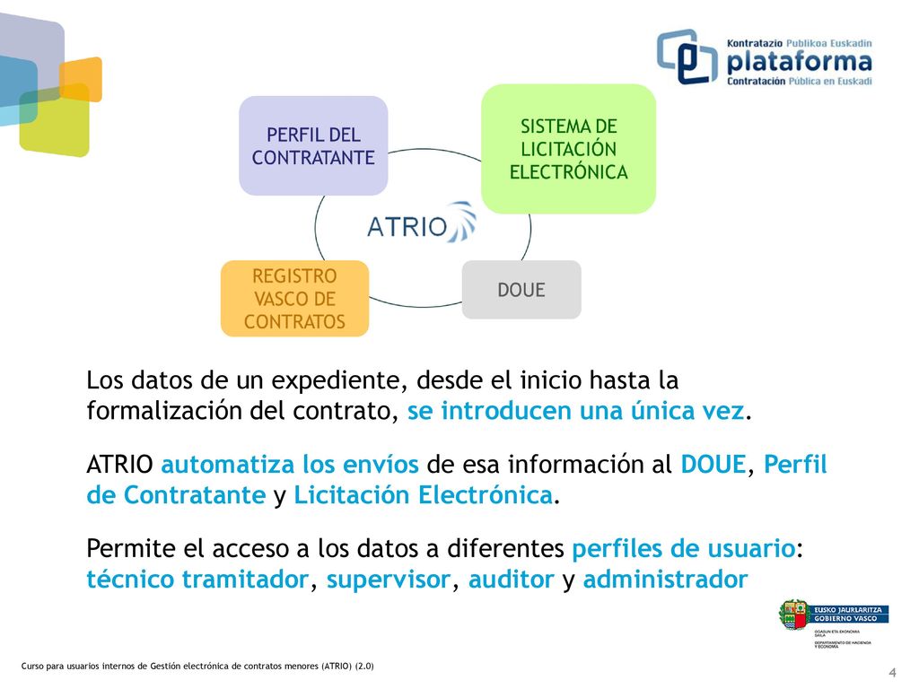 Los datos de un expediente, desde el inicio hasta la formalización del contrato, se introducen una única vez.