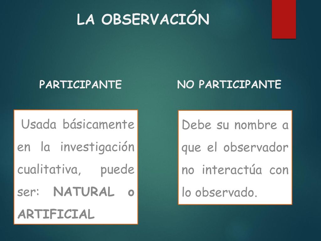 LA OBSERVACIÓN PARTICIPANTE. NO PARTICIPANTE. Usada básicamente en la investigación cualitativa, puede ser: NATURAL o ARTIFICIAL.
