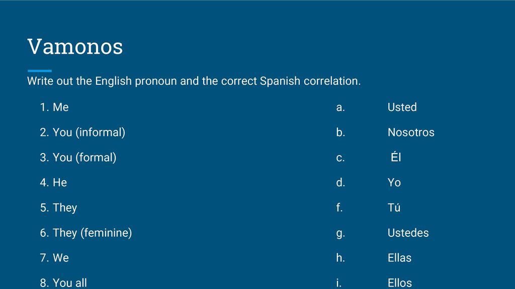 Vamonos Write out the English pronoun and the correct Spanish correlation. Me a. Usted. You (informal) b. Nosotros.