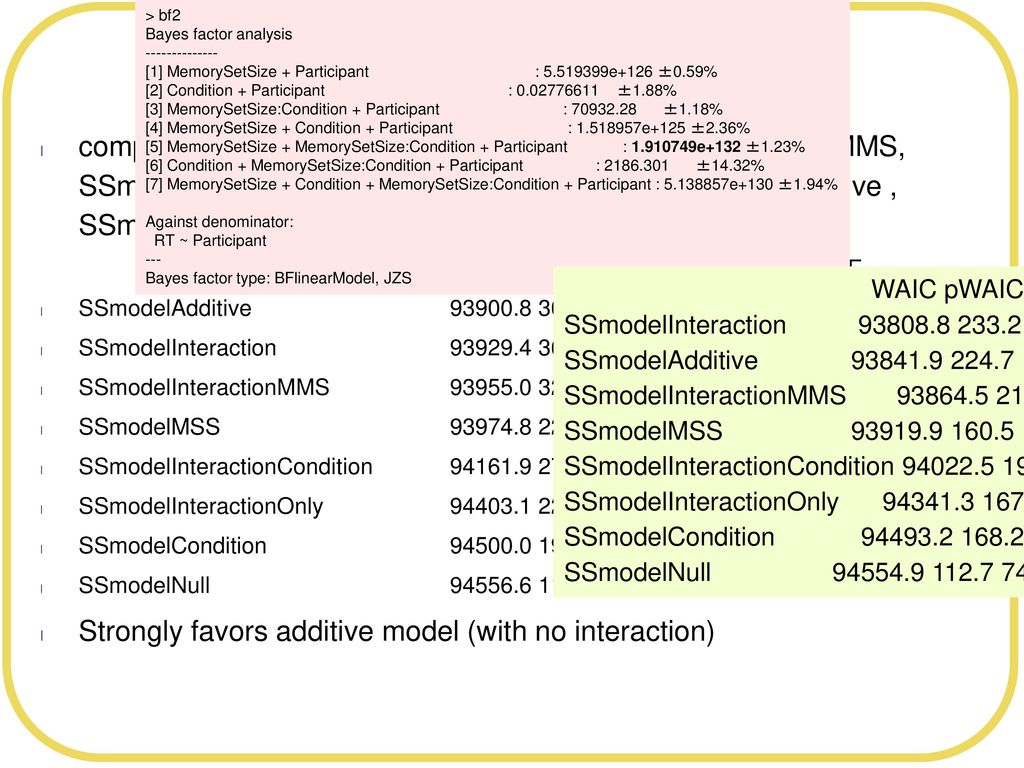 > bf2 Bayes factor analysis [1] MemorySetSize + Participant : e+126 ±0.59%