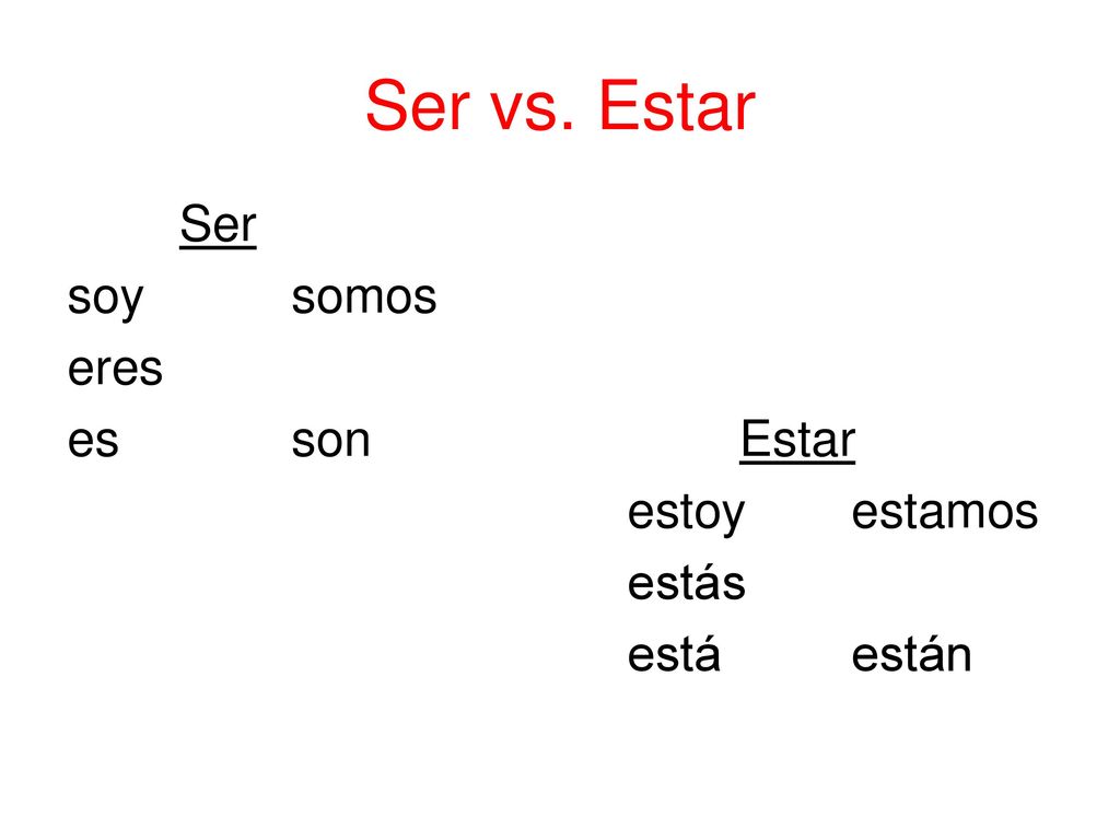Ser vs. Estar Ser soy somos eres es son Estar estoy estamos estás está están