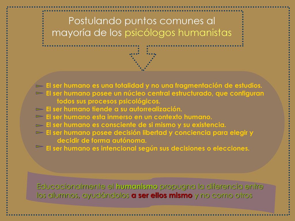 Postulando puntos comunes al mayoría de los psicólogos humanistas