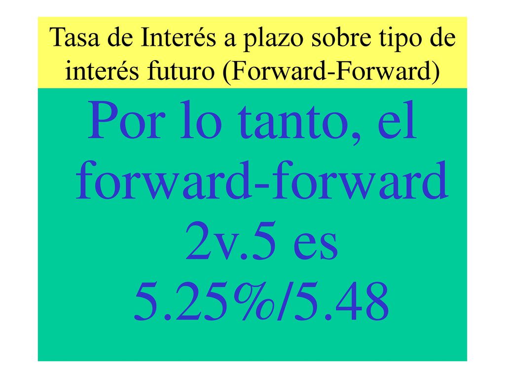 Tasa de Interés a plazo sobre tipo de interés futuro (Forward-Forward)