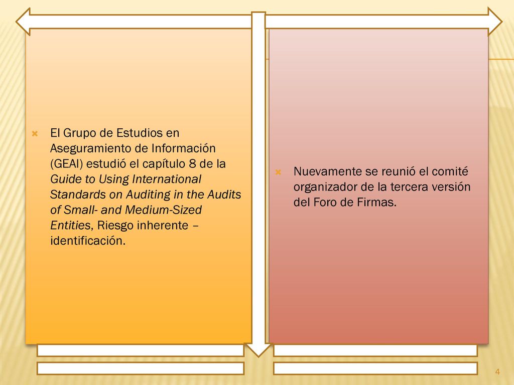 El Grupo de Estudios en Aseguramiento de Información (GEAI) estudió el capítulo 8 de la Guide to Using International Standards on Auditing in the Audits of Small- and Medium-Sized Entities, Riesgo inherente – identificación.