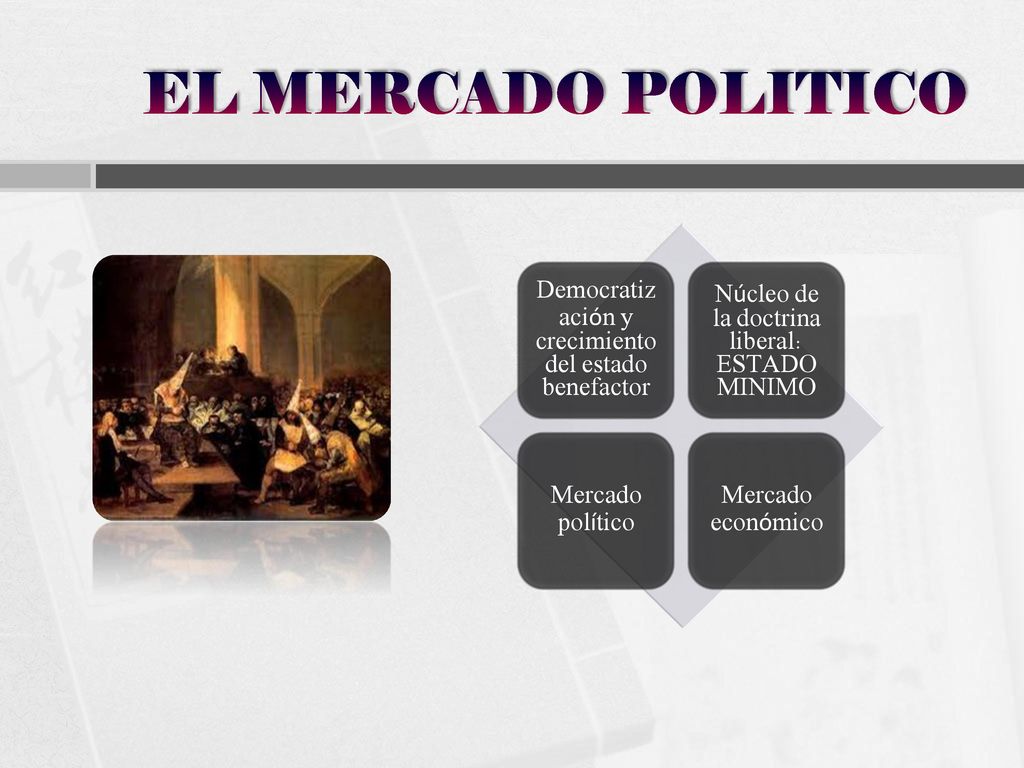 EL MERCADO POLITICO Democratización y crecimiento del estado benefactor. Núcleo de la doctrina liberal: ESTADO MINIMO.