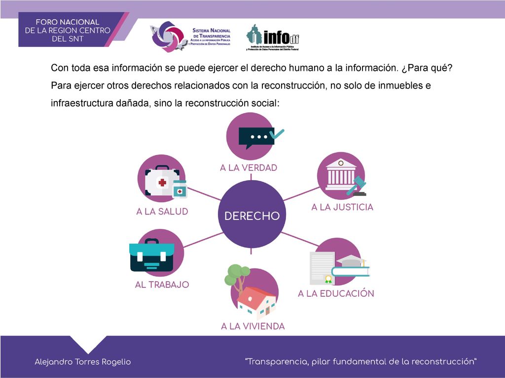 Con toda esa información se puede ejercer el derecho humano a la información.