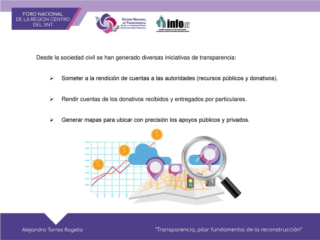 Desde la sociedad civil se han generado diversas iniciativas de transparencia: