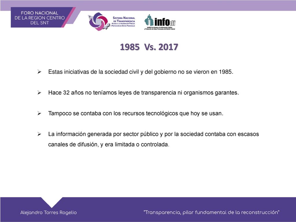 1985 Vs Estas iniciativas de la sociedad civil y del gobierno no se vieron en