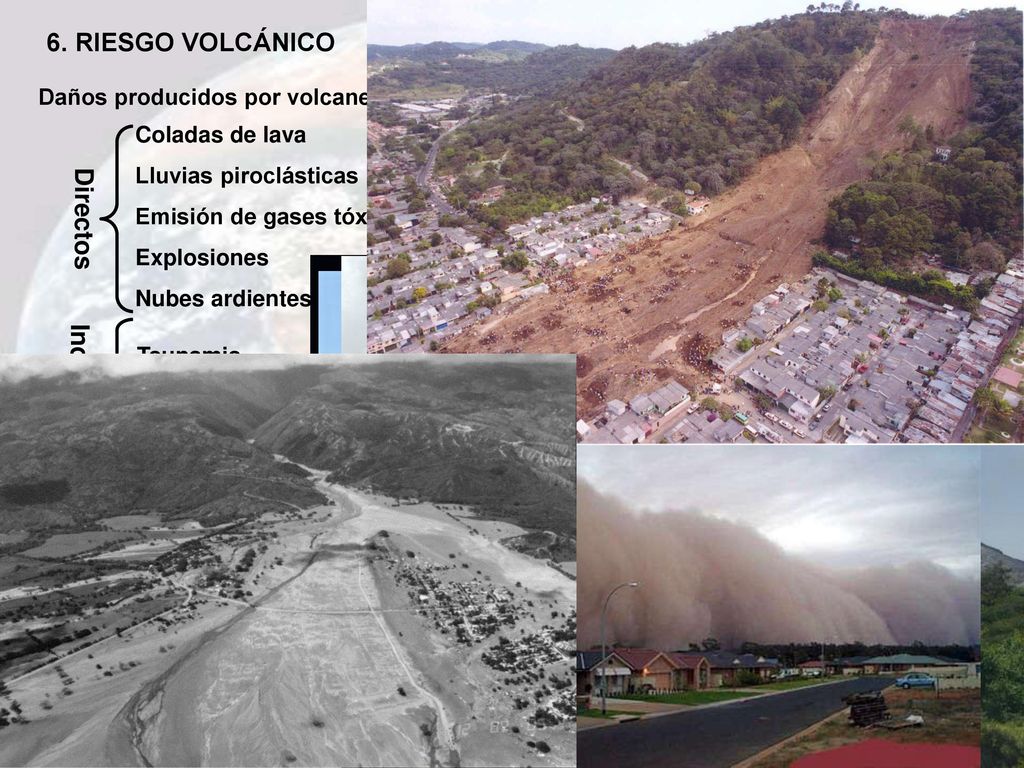 6. RIESGO VOLCÁNICO Directos Indirectos Daños producidos por volcanes: