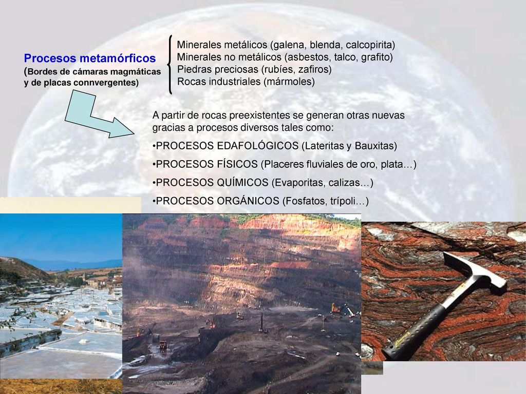 Minerales metálicos (galena, blenda, calcopirita) Minerales no metálicos (asbestos, talco, grafito) Piedras preciosas (rubíes, zafiros) Rocas industriales (mármoles)