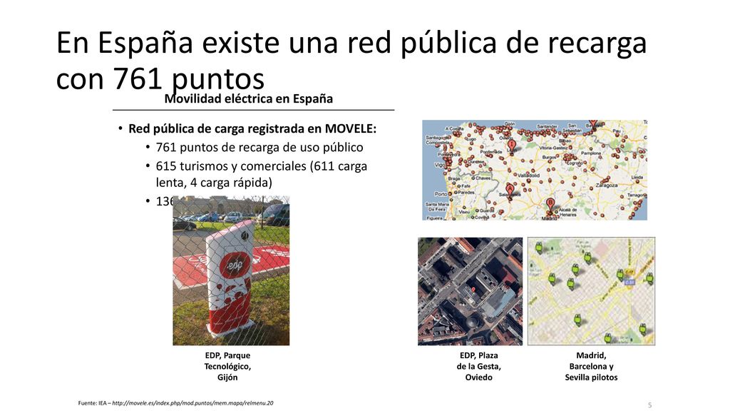 En España existe una red pública de recarga con 761 puntos