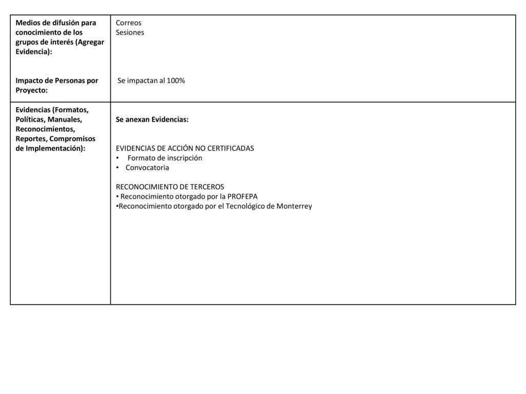 Medios de difusión para conocimiento de los grupos de interés (Agregar Evidencia):