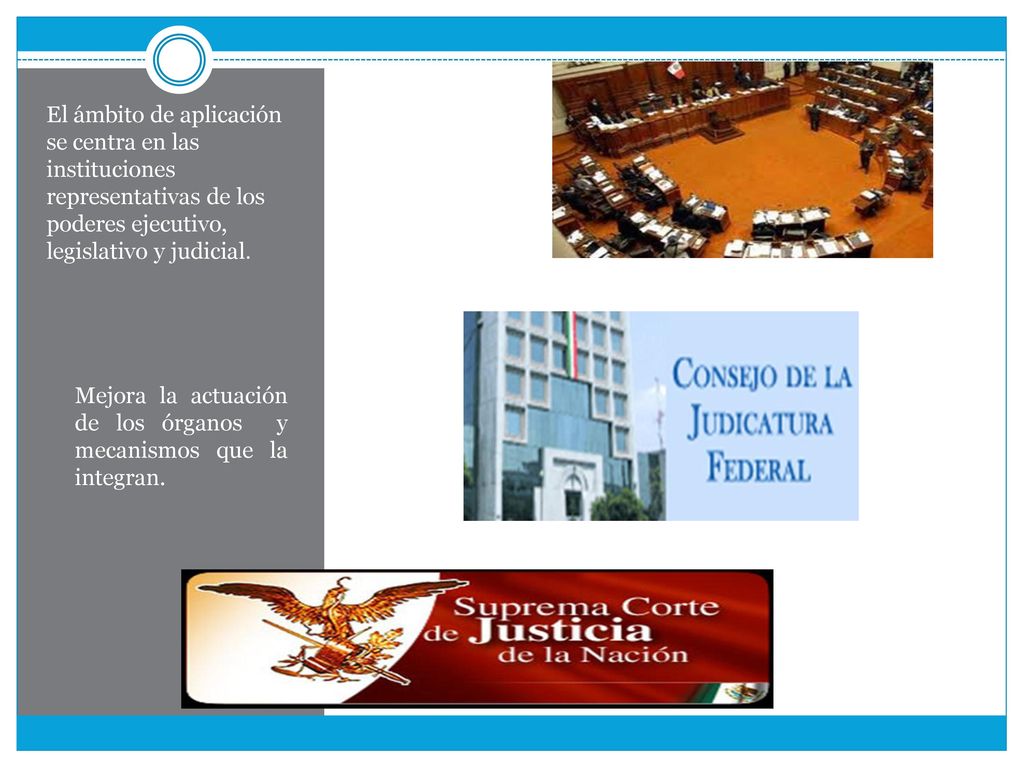 El ámbito de aplicación se centra en las instituciones representativas de los poderes ejecutivo, legislativo y judicial.
