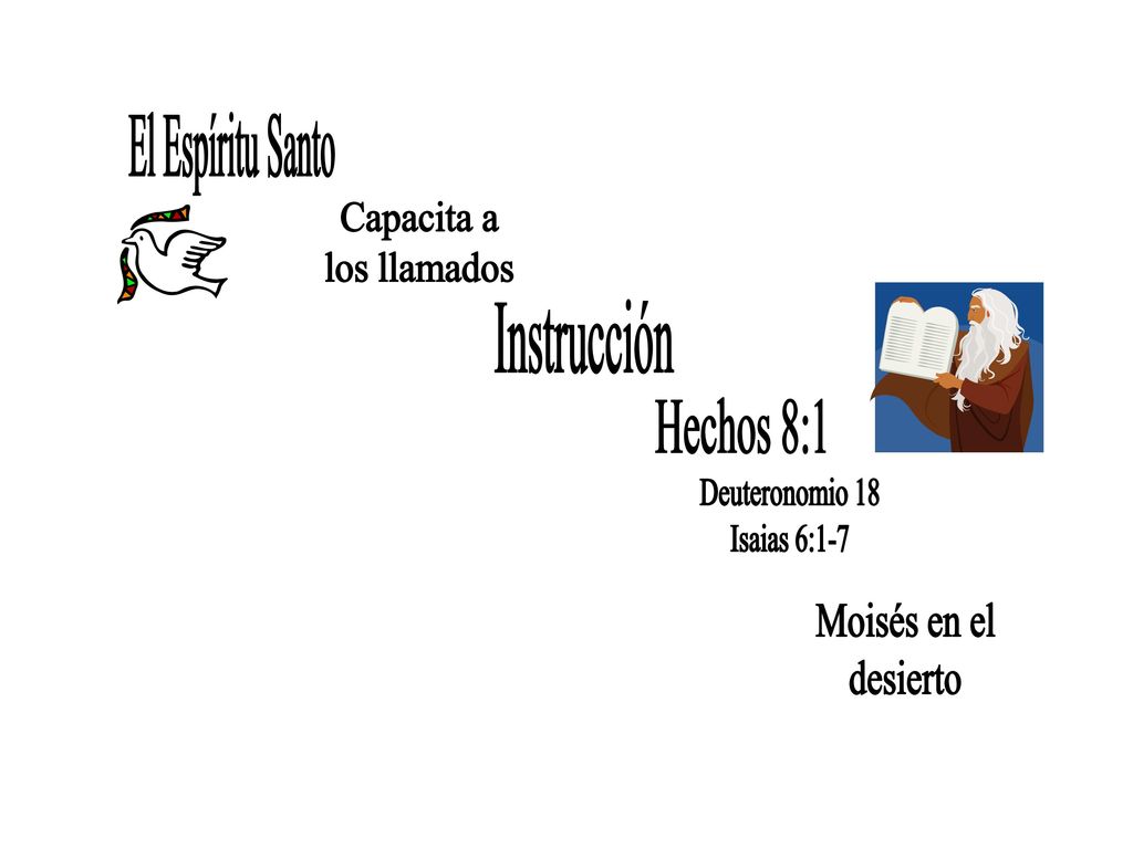 El Espíritu Santo Capacita a los llamados Instrucción Hechos 8:1