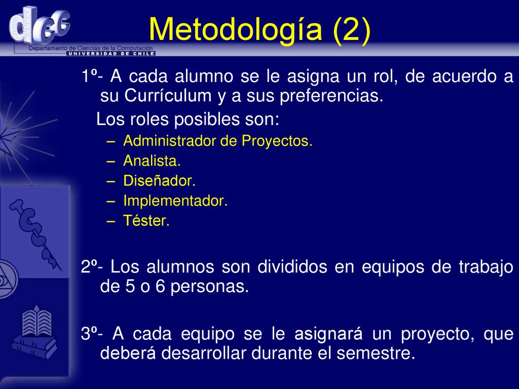 Metodología (2) 1º- A cada alumno se le asigna un rol, de acuerdo a su Currículum y a sus preferencias.