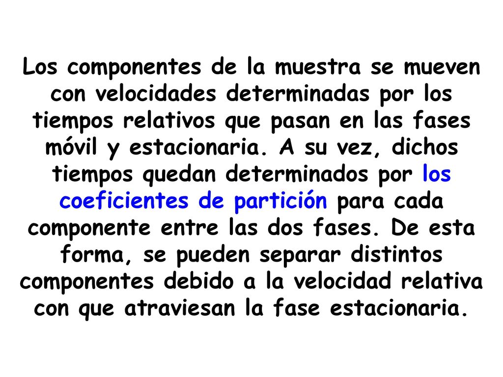 Los componentes de la muestra se mueven con velocidades determinadas por los tiempos relativos que pasan en las fases móvil y estacionaria.