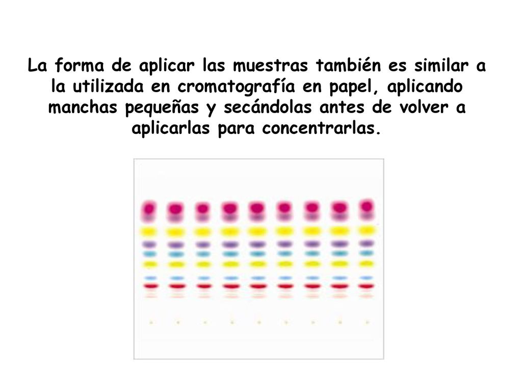 La forma de aplicar las muestras también es similar a la utilizada en cromatografía en papel, aplicando manchas pequeñas y secándolas antes de volver a aplicarlas para concentrarlas.