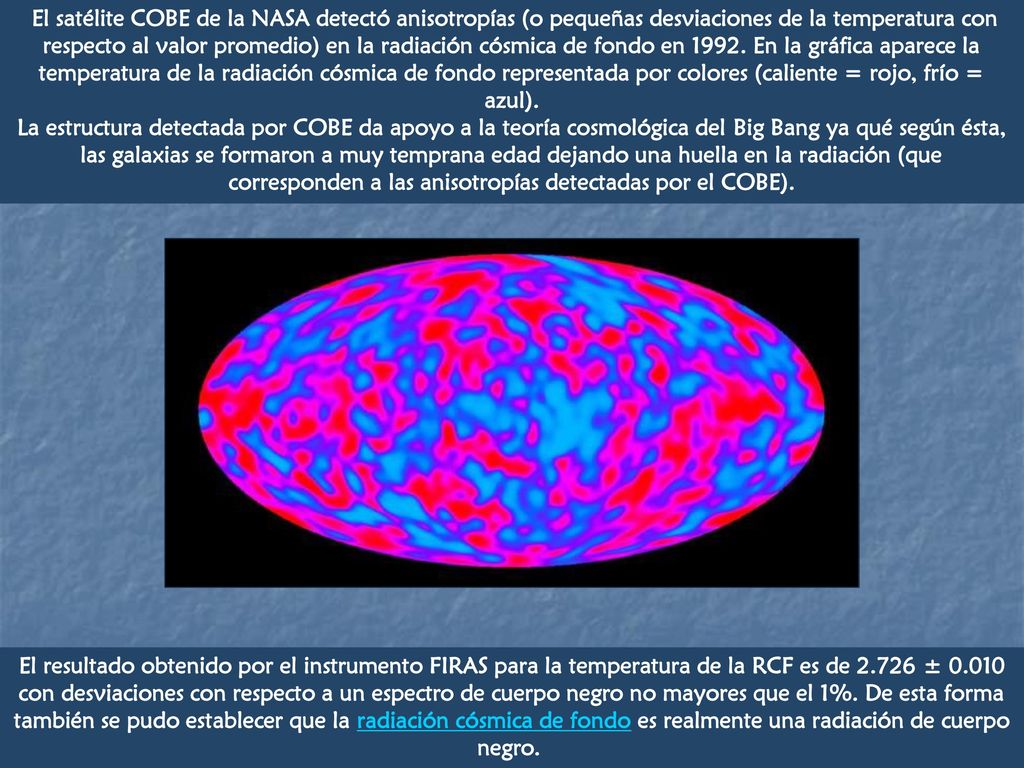 El satélite COBE de la NASA detectó anisotropías (o pequeñas desviaciones de la temperatura con respecto al valor promedio) en la radiación cósmica de fondo en En la gráfica aparece la temperatura de la radiación cósmica de fondo representada por colores (caliente = rojo, frío = azul).