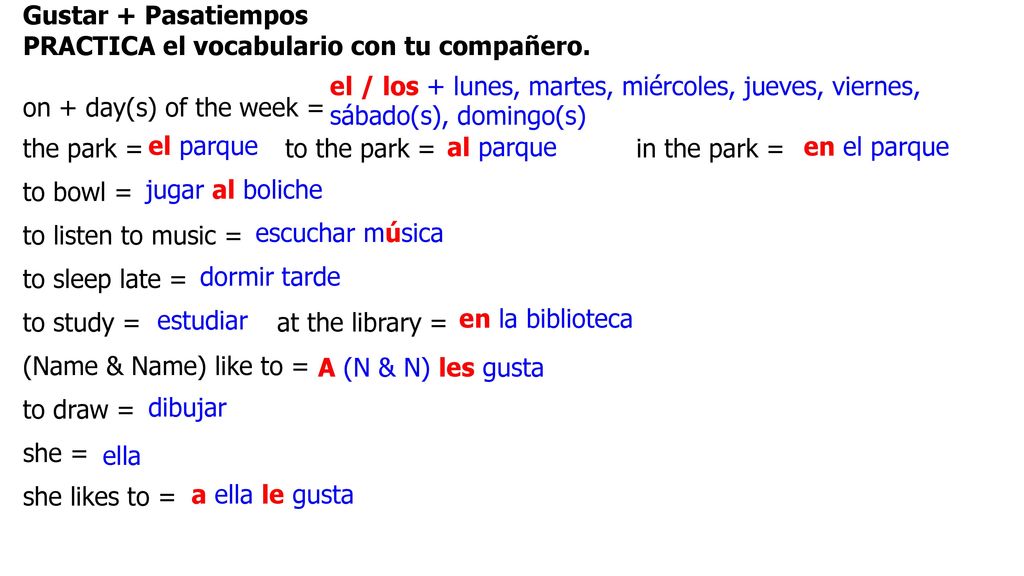 PRACTICA el vocabulario con tu compañero. on + day(s) of the week =