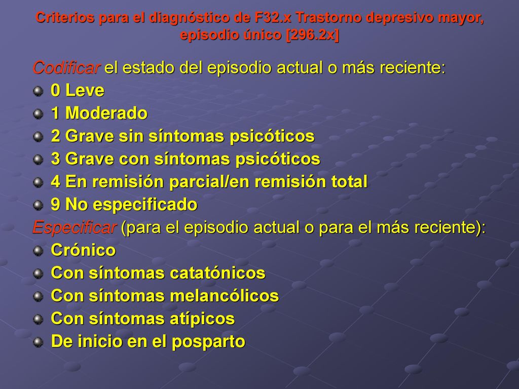 Codificar el estado del episodio actual o más reciente: 0 Leve