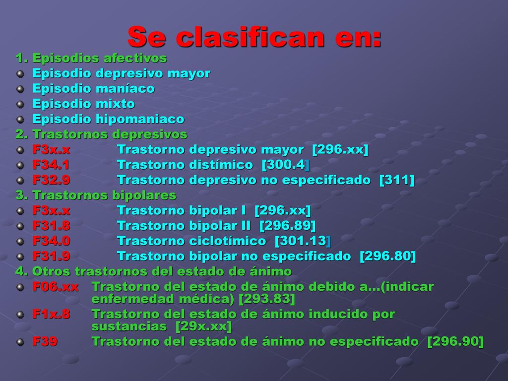 Se clasifican en: 1. Episodios afectivos Episodio depresivo mayor