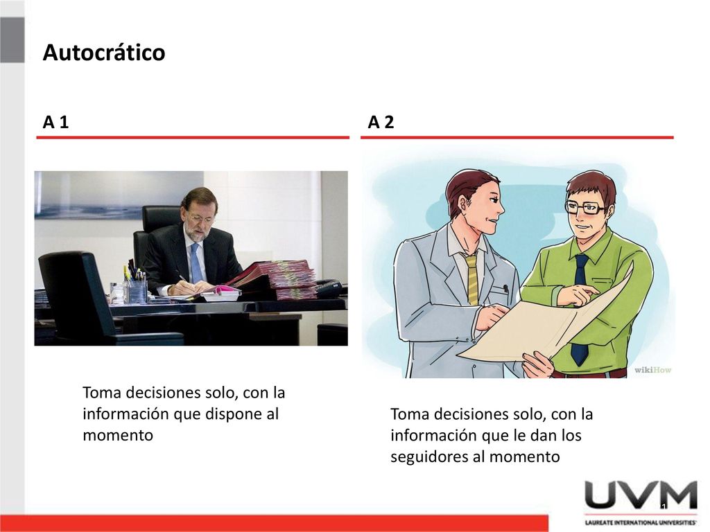 Autocrático A 1. A 2. Toma decisiones solo, con la información que dispone al momento.