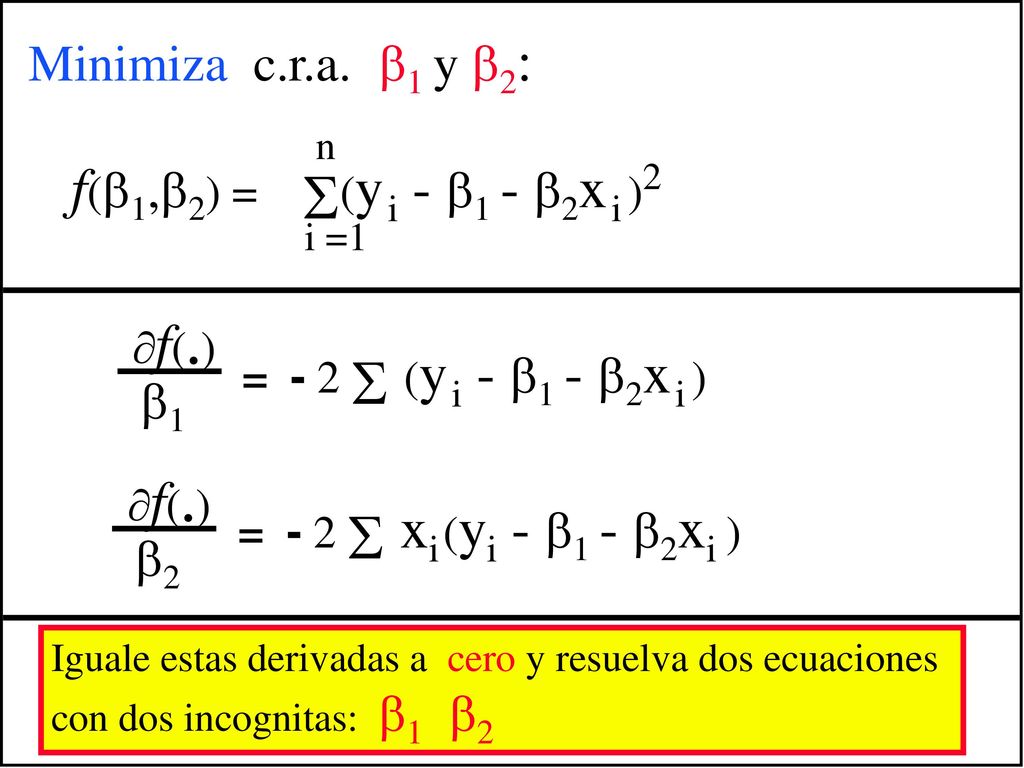 f(1,2) = (y i - 1 - 2x i )2 Minimiza c.r.a. 1 y 2: 1 2 f()