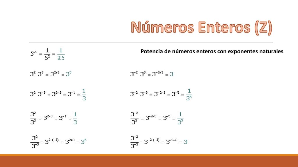 Números Enteros (Z) Potencia de números enteros con exponentes naturales