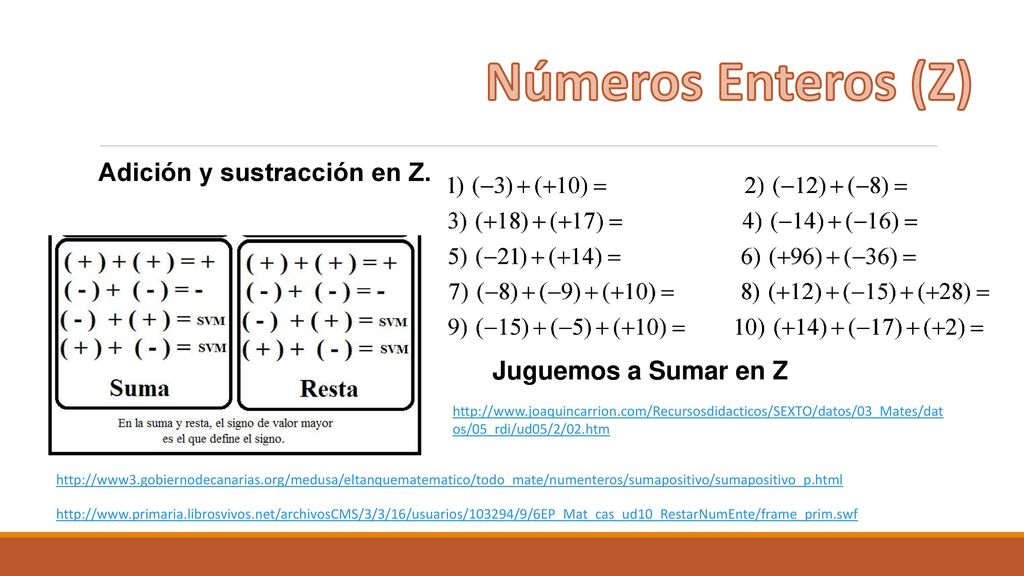 Números Enteros (Z) Adición y sustracción en Z. Juguemos a Sumar en Z