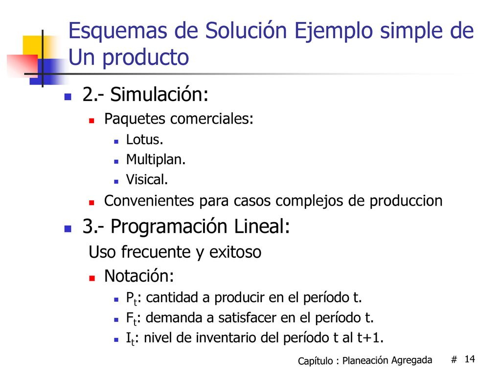 Esquemas de Solución Ejemplo simple de Un producto
